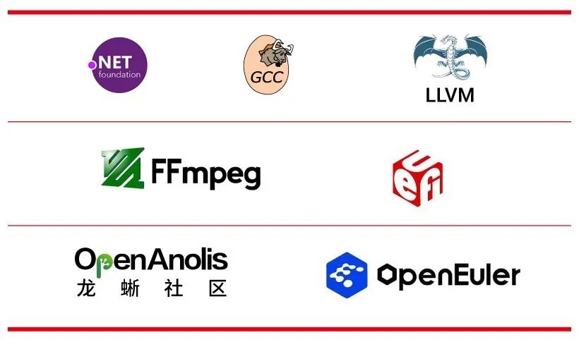 和记游戏官网-不凡成就非凡,相信品牌力量