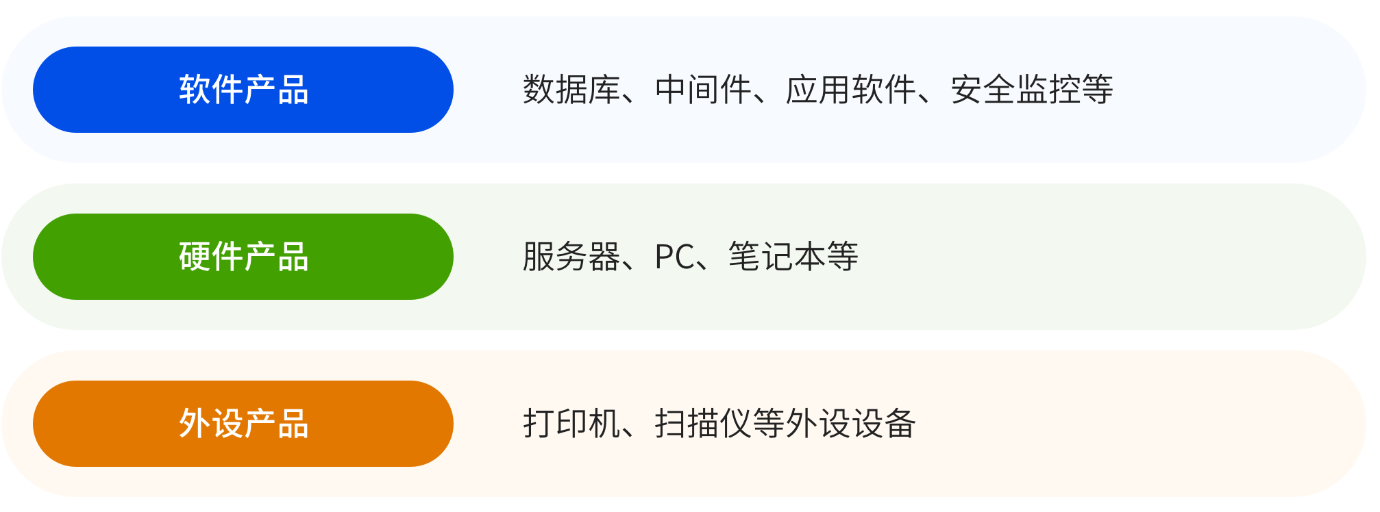 和记游戏官网-不凡成就非凡,相信品牌力量