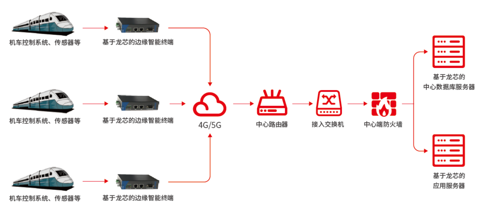 和记游戏官网-不凡成就非凡,相信品牌力量