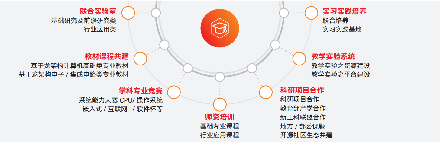 和记游戏官网-不凡成就非凡,相信品牌力量