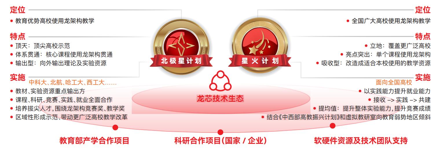 和记游戏官网-不凡成就非凡,相信品牌力量
