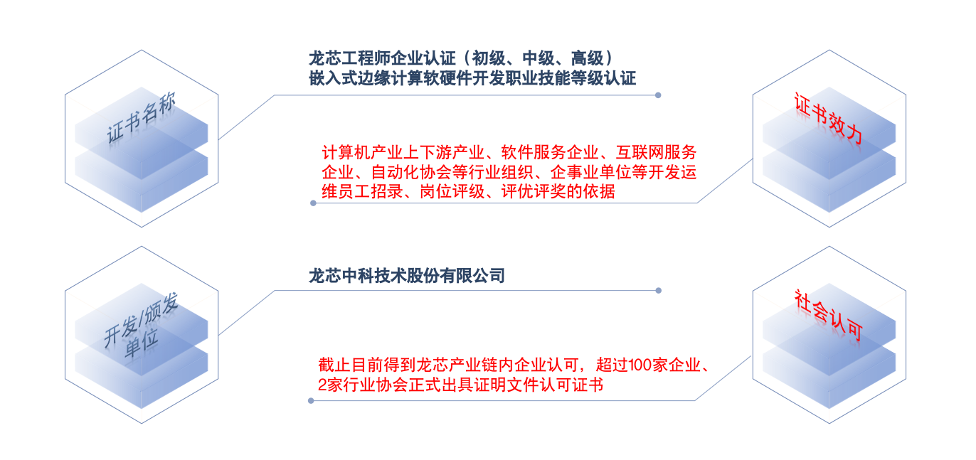 和记游戏官网-不凡成就非凡,相信品牌力量