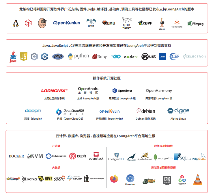 和记游戏官网-不凡成就非凡,相信品牌力量