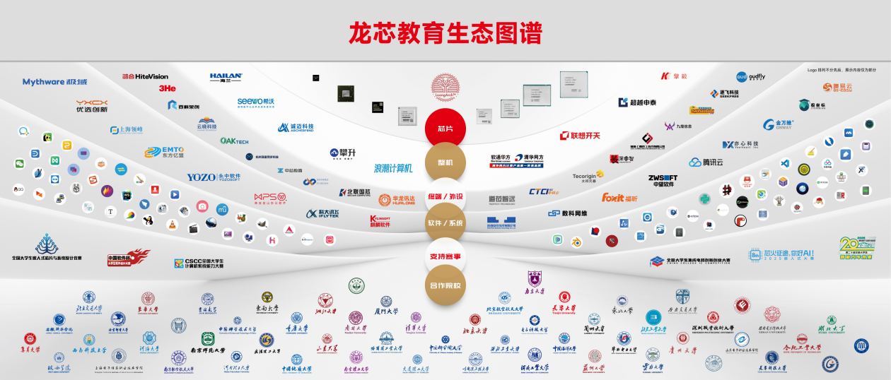 和记游戏官网-不凡成就非凡,相信品牌力量