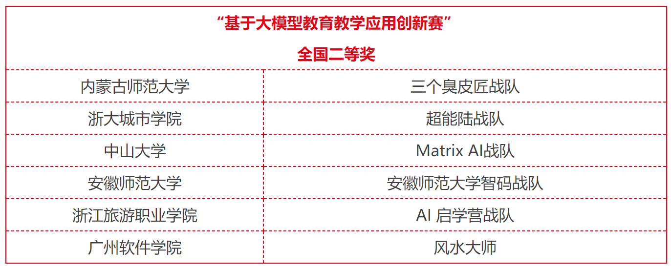 和记游戏官网-不凡成就非凡,相信品牌力量