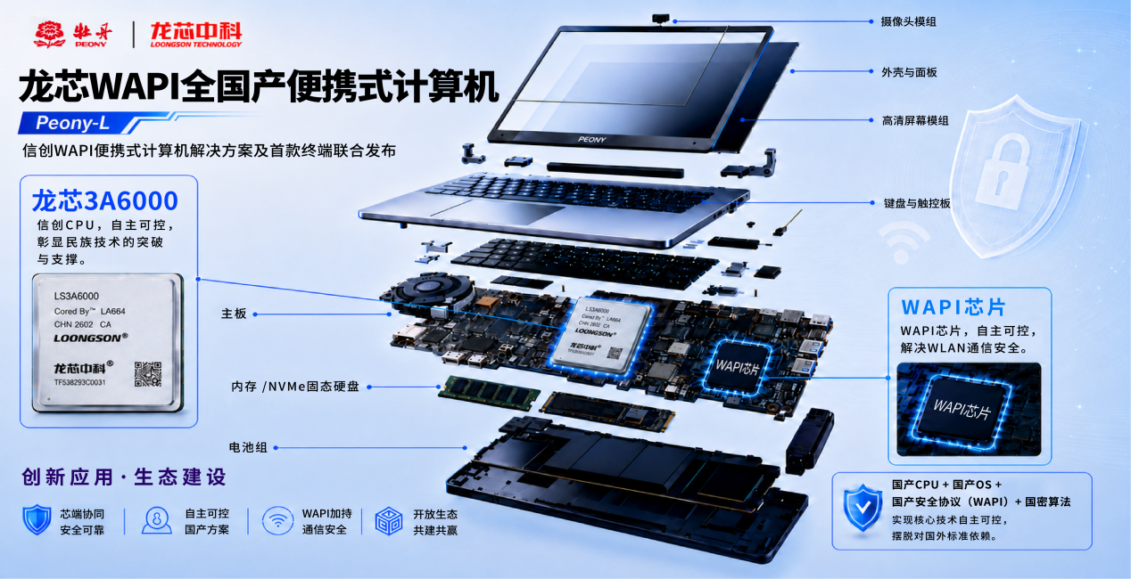和记游戏官网-不凡成就非凡,相信品牌力量